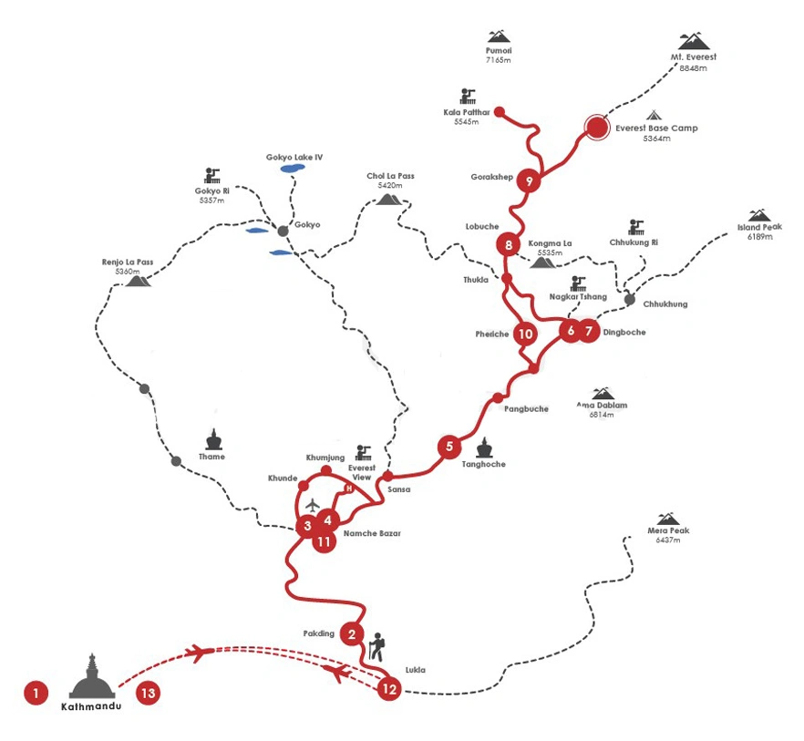 14 Days Everest Base Camp Trek | Guided EBC Itinerary | 2026-2027